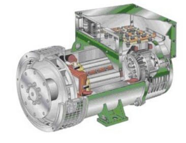 临邑发电机内部结构图 临邑发电机内部结构图